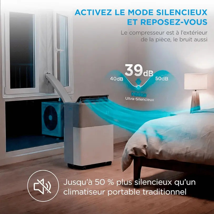 Midea PortaSplit - Refroidit comme une clim fixe, se branche comme un ventilateur